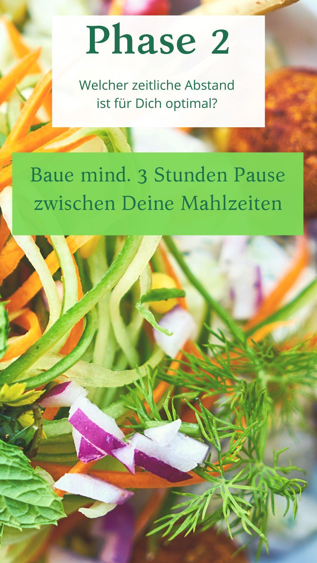 Bunte Gemüsestreifen und frische Kräuter auf einem hellen Hintergrund mit informativem Text über Essenspausen.