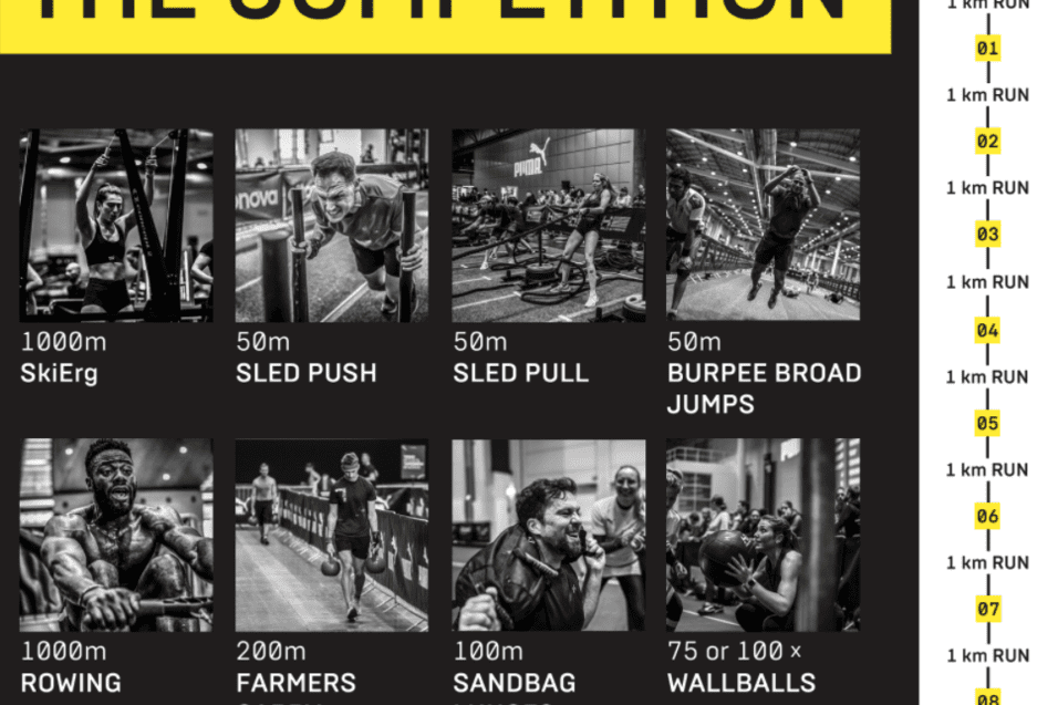 &Uuml;bersicht des Wettkampfs mit verschiedenen &Uuml;bungen: SkiErg, Sled Push, Sled Pull, Burpee Broad Jumps, Rowing, Farmers Carry, Sandbag Lunges, Wallballs.