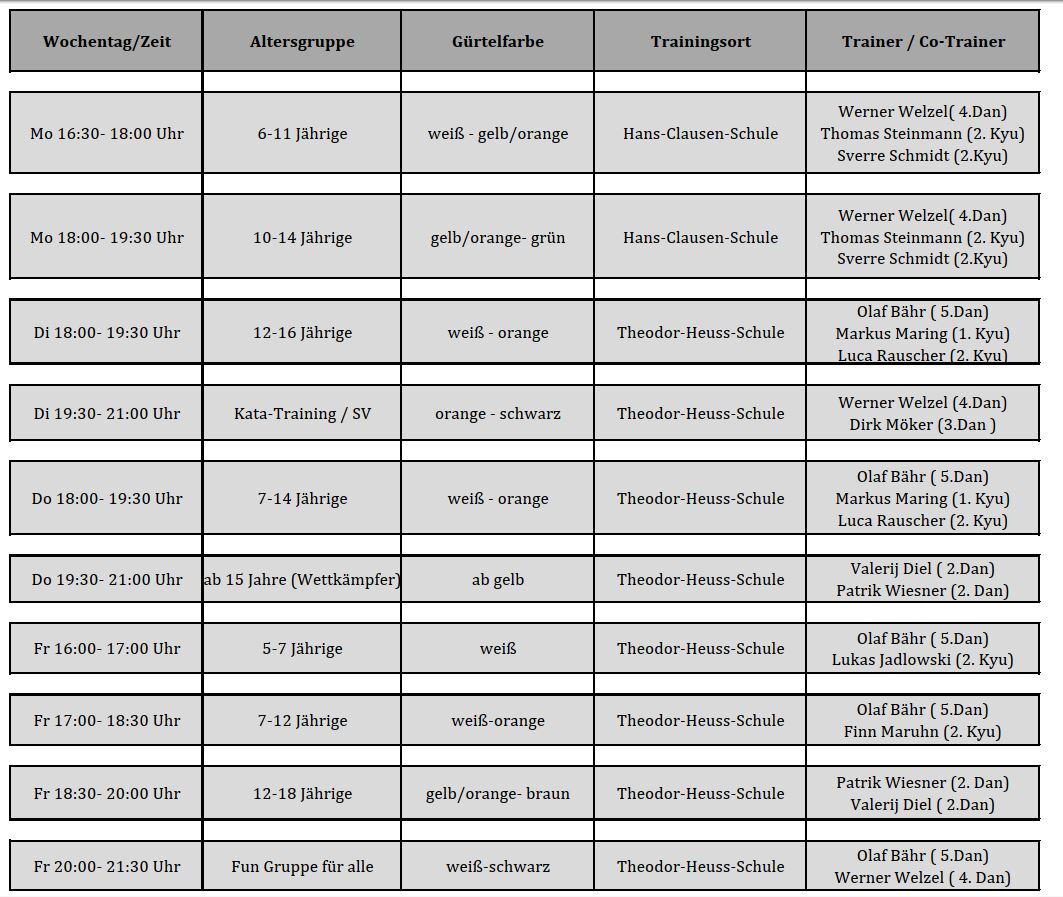 Tabelle mit Trainingszeiten, Altersgruppen, Gürtelgraden und Trainern für Kampfsportkurse an verschiedenen Wochentagen.