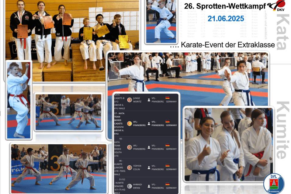 Karate-Wettkampf mit Teilnehmern, Medaillen und Urkunden in einer Sporthalle, verschiedene K&auml;mpfer in Aktion.